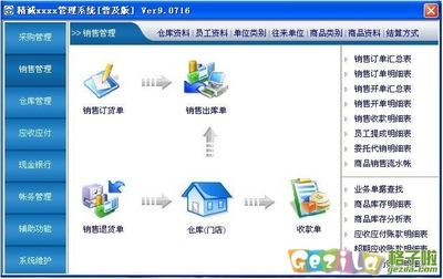 精誠(chéng)化工產(chǎn)品銷(xiāo)售軟件v16.0901(普及版) 高效管理與銷(xiāo)售解決方案