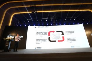 亞美科技 讓車主充分享受智能車生活