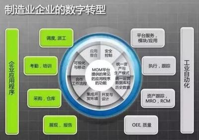 智信云創(chuàng) 陜西軟件開發(fā)領(lǐng)域的創(chuàng)新力量